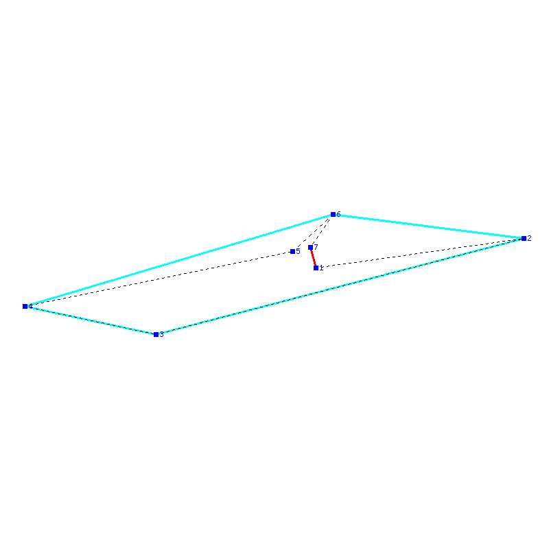 Flugauswertung